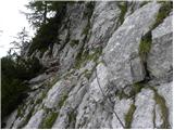 Podkraj / Unterort - Alpengasthof Siebenhütten